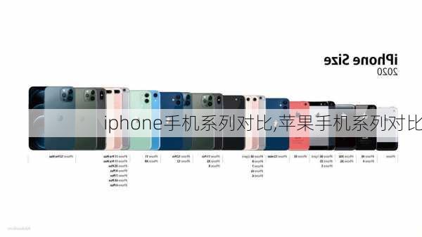 iphone手机系列对比,苹果手机系列对比